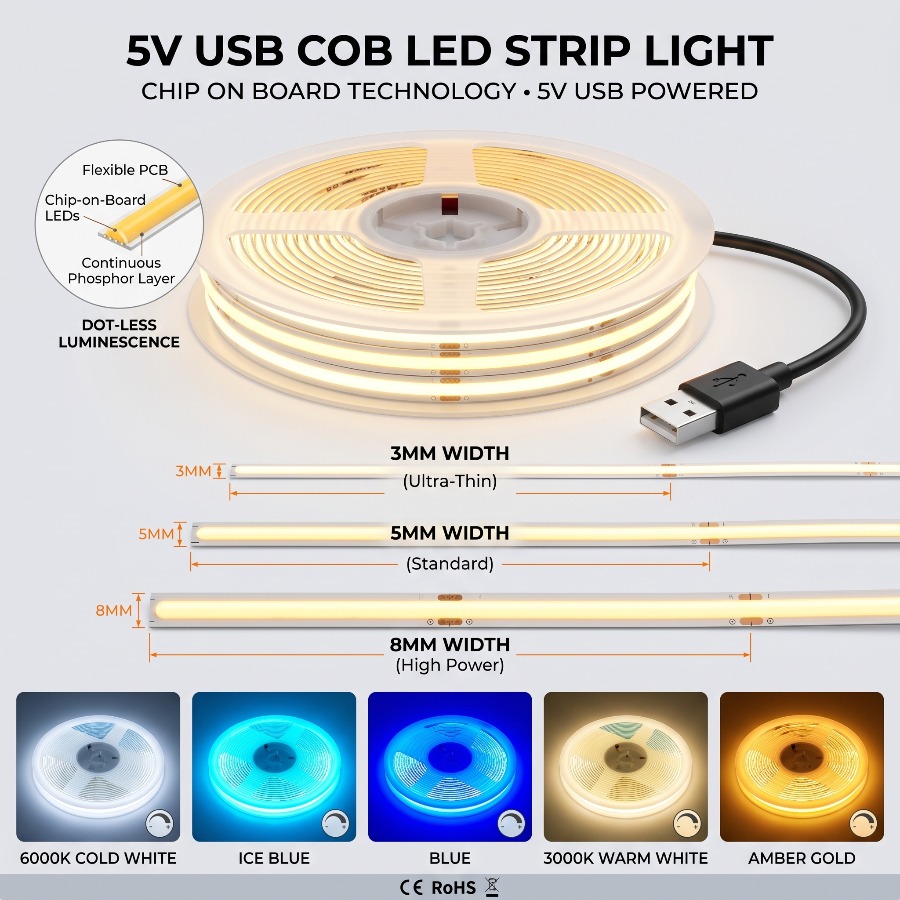 Lighting Decor And More - 3/5/8MM 5V USB Yüksek Yoğunluklu Işık