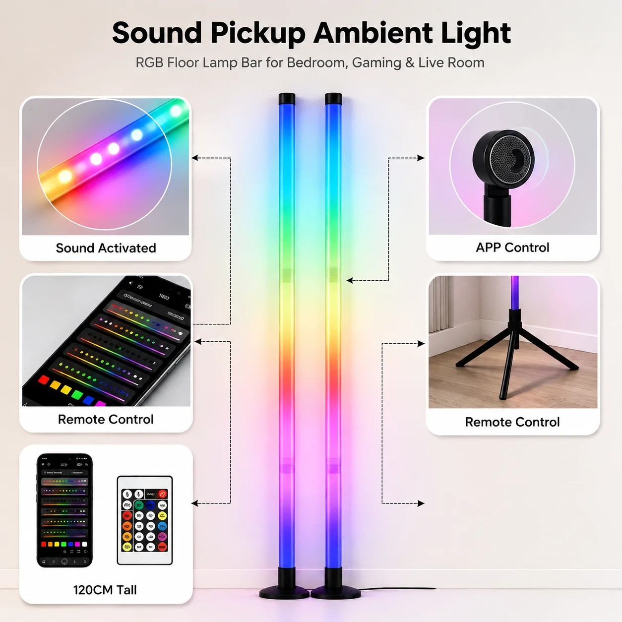 2'li Paket RGB LED Köşe Lambas - Decor Lighting Pack incelemesi ve fiyatı