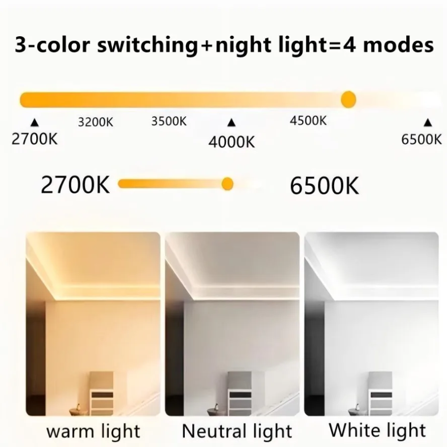 Kısılabilir Üç Renkli Akıllı 1 - Lighting Decor And More incelemesi ve fiyatı