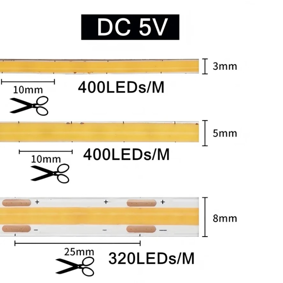 3/5/8MM 5V USB Yüksek Yoğunluk - Lighting Decor And More incelemesi ve fiyatı
