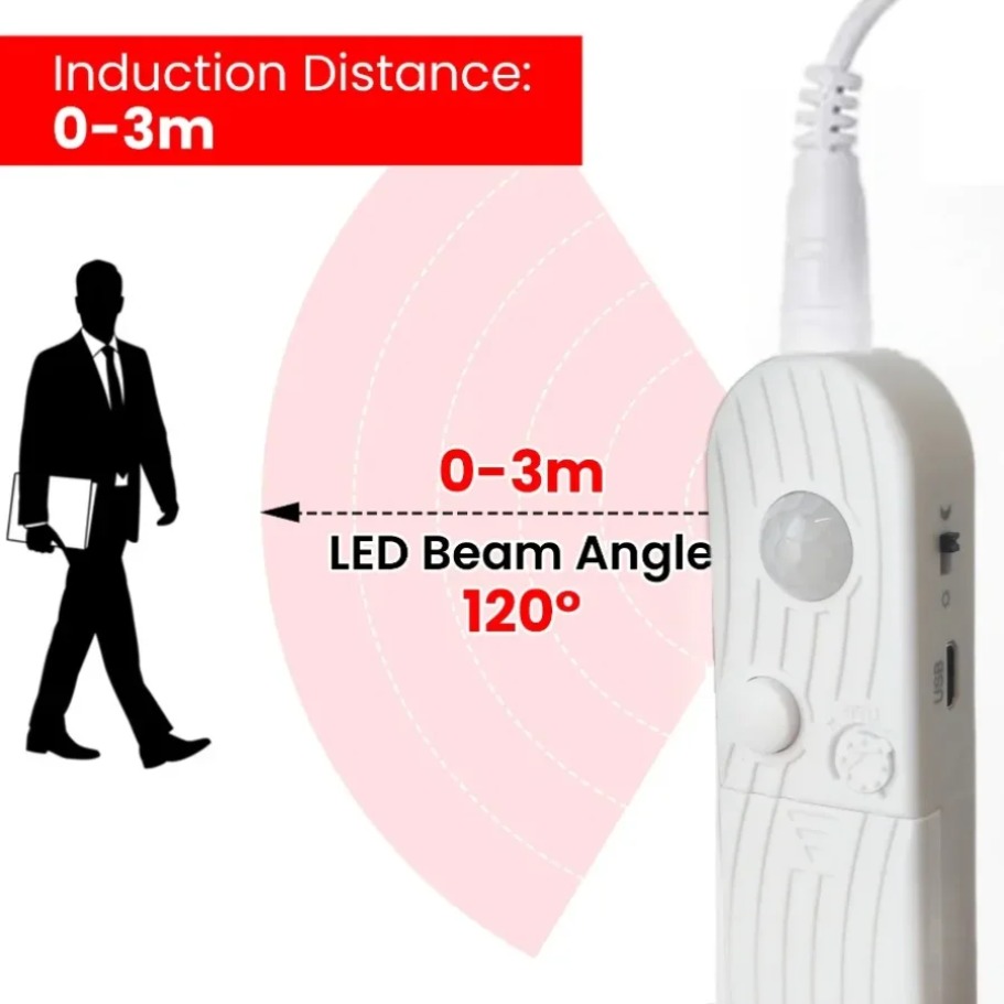 Çift Modlu Ayarlanabilir 5V CO - Lighting Decor And More incelemesi ve fiyatı