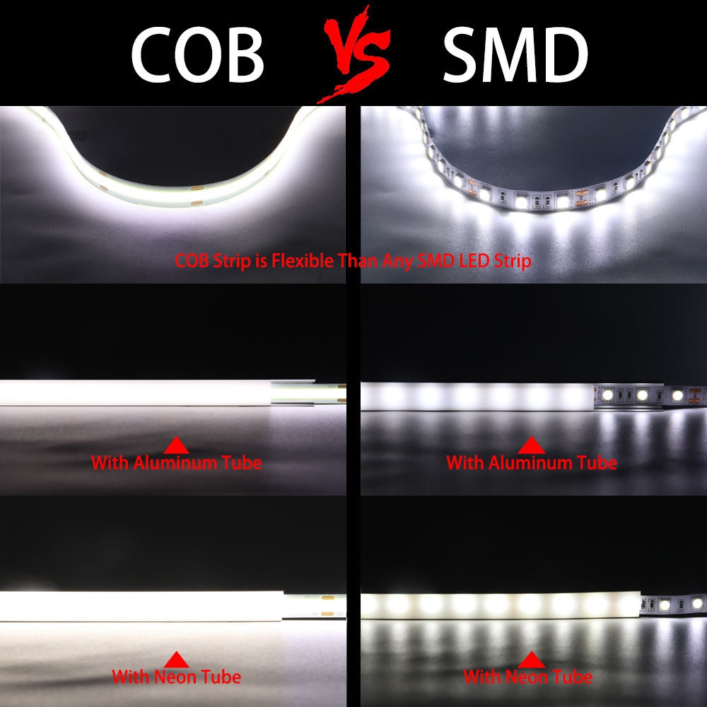 FOB COB LED şerit 480LEDs/m 52 - Lighting Decor And More incelemesi ve fiyatı